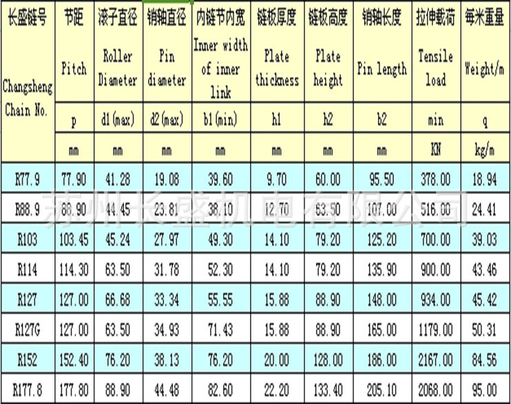 大节距低速重载传动用直板滚子链技术参数