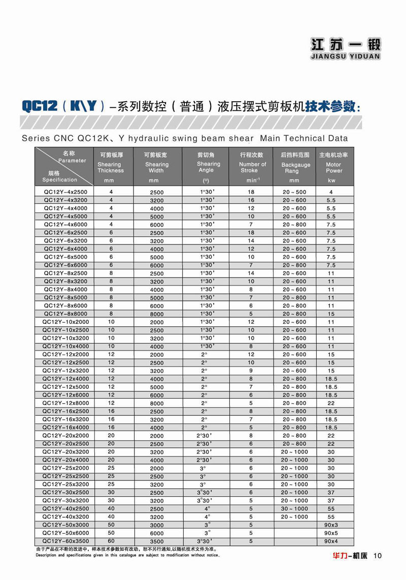 厂家直销 QC12K系列经济型数控液压摆式剪板机