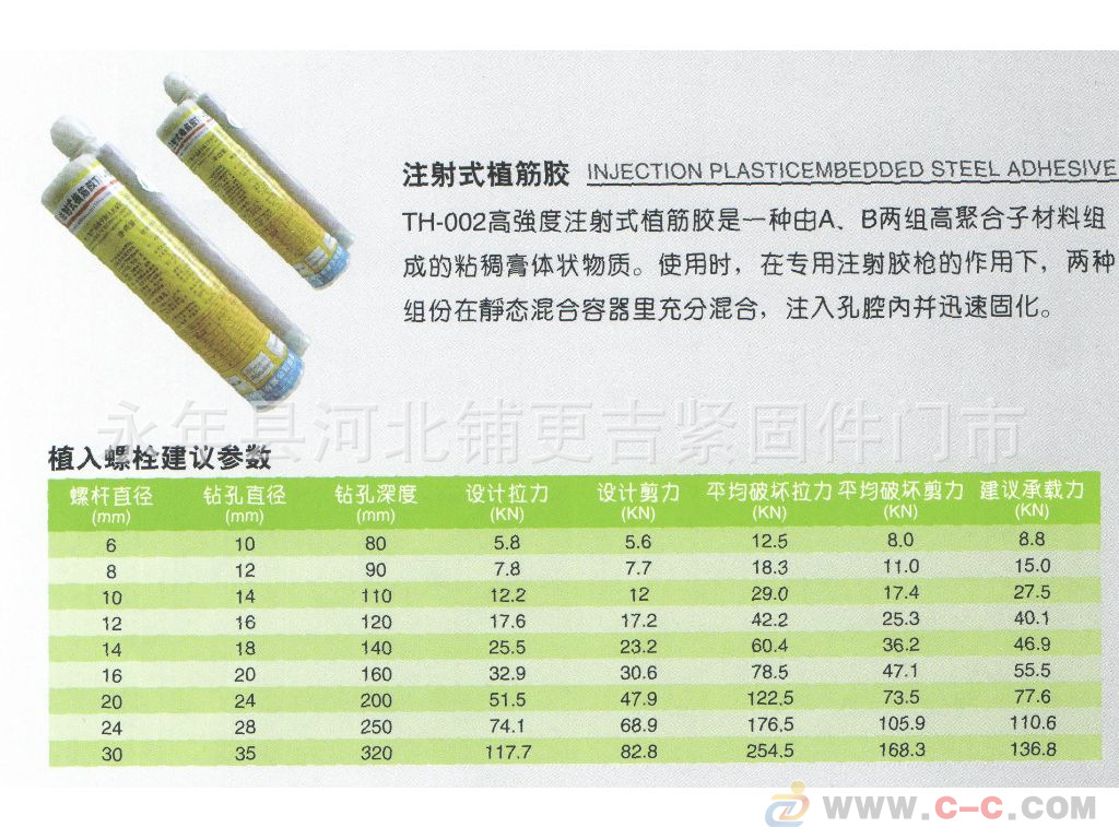 定型化学锚栓，化学锚栓规格全标准