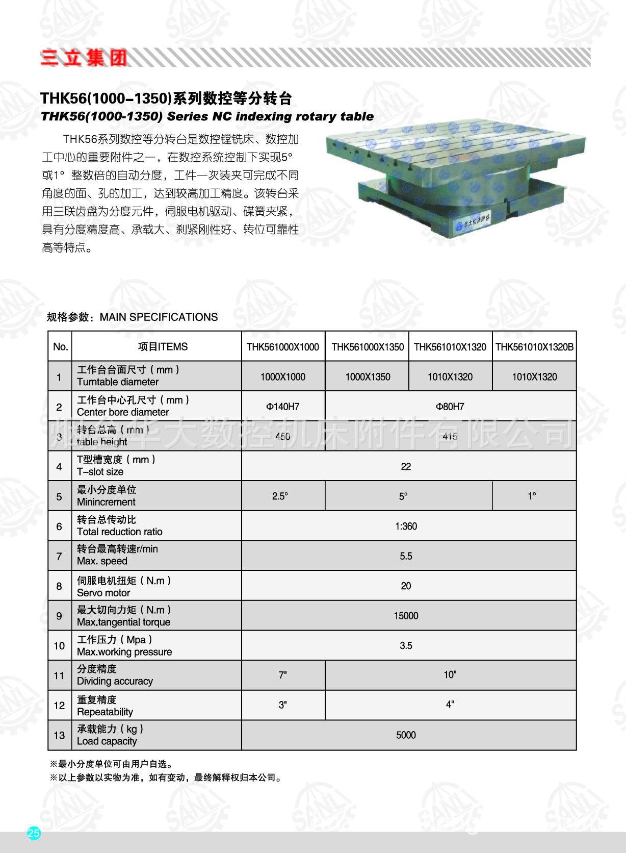 THK56系列 （1000—1500）数控等分回转工作台/数控镗铣床分度盘