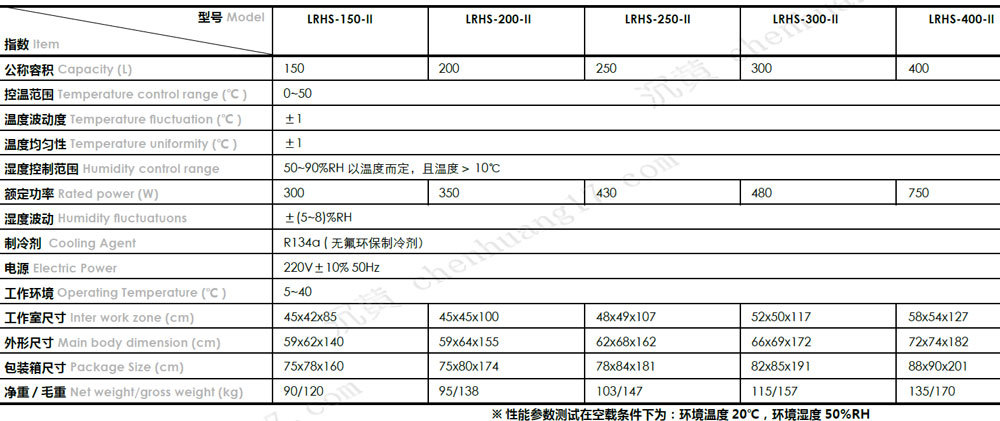 LRHS-II規格參數2