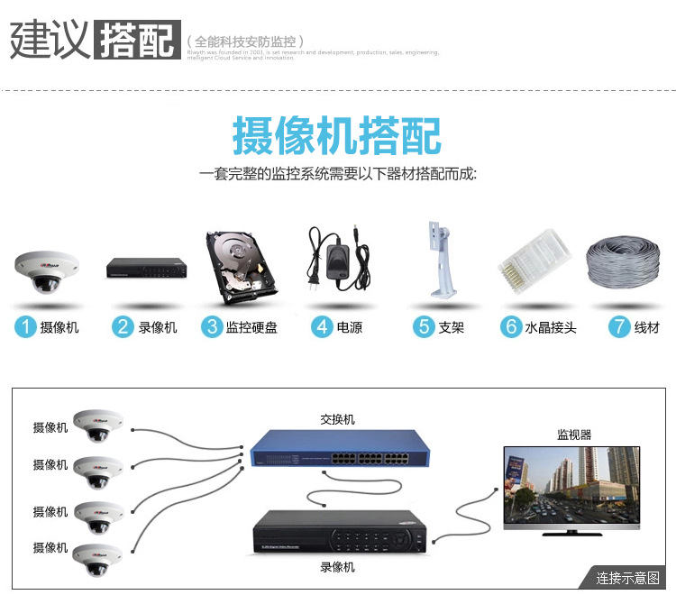 DH-IPC-HD2100P