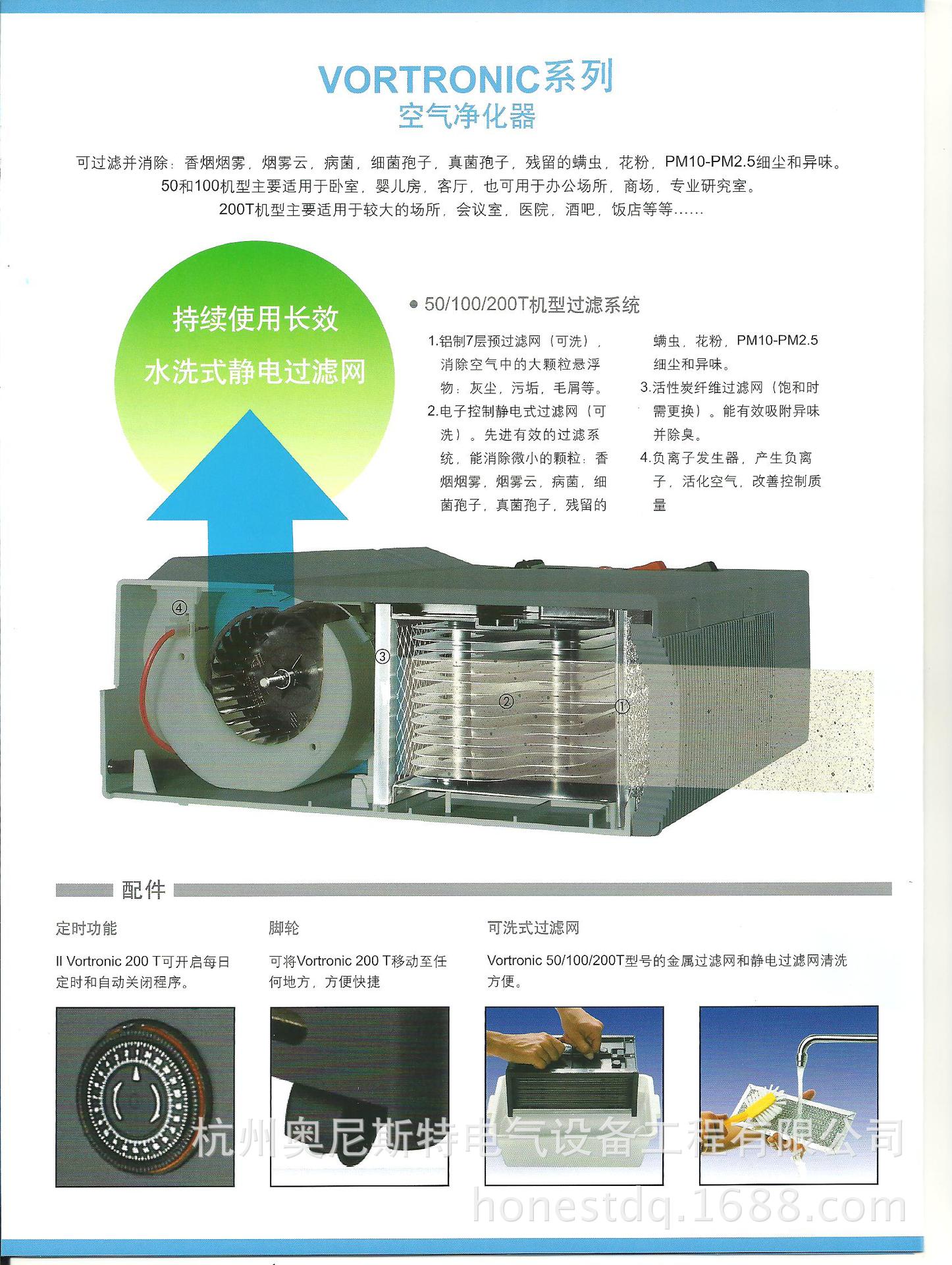 VORTICE空气净化器图片02