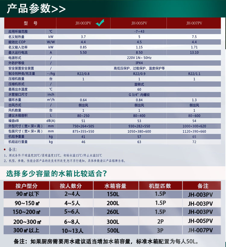 宝贝描述水循环003产品参数