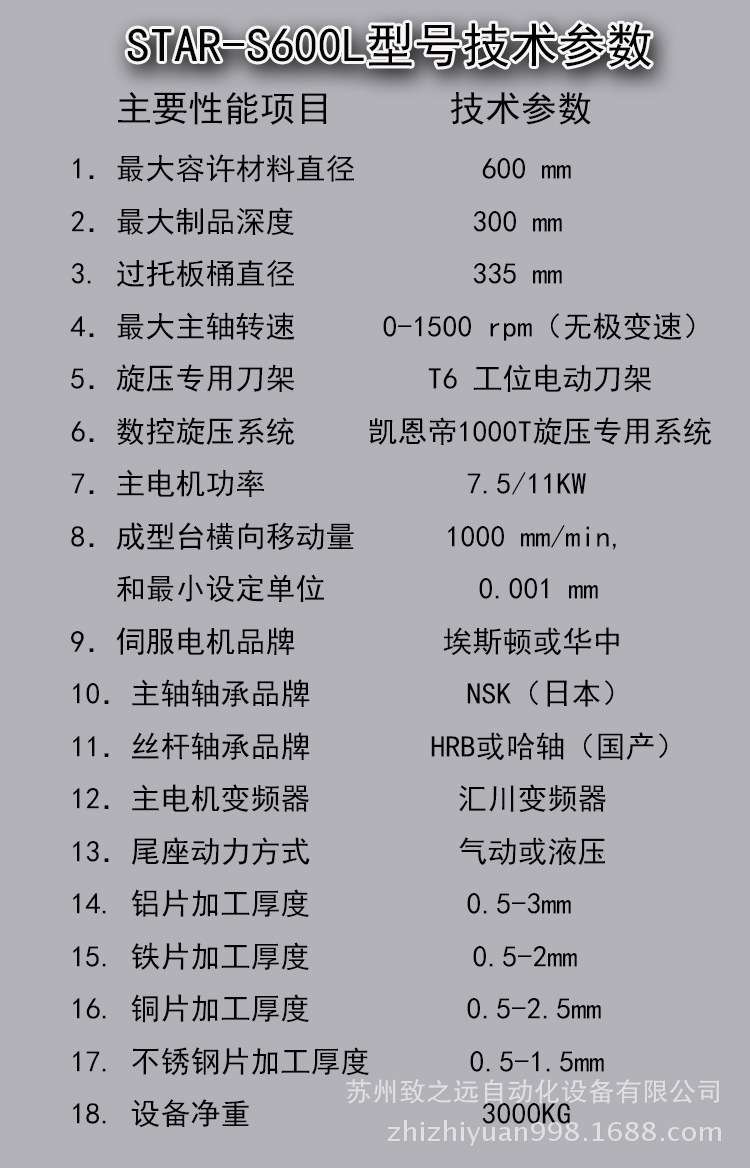 苏州致之远专业供应数控旋压机