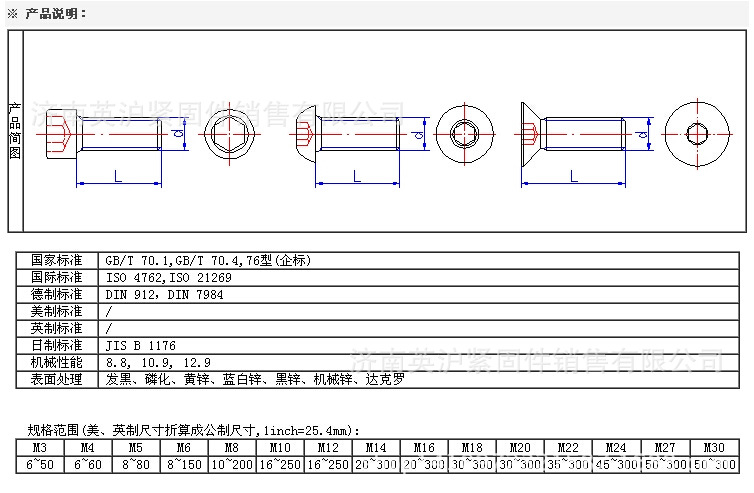 内六角产品说明