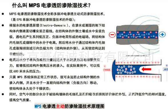 渗透、v专业专业-技术mps电防水材料楼顶地下小别墅别墅图片