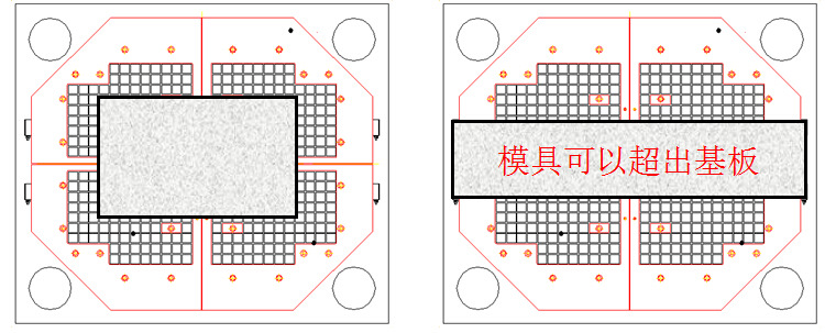 簡易圖