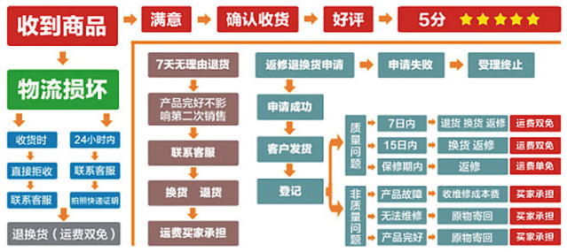 QQ截圖20140318145859