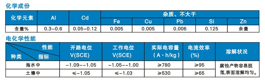 新延吉