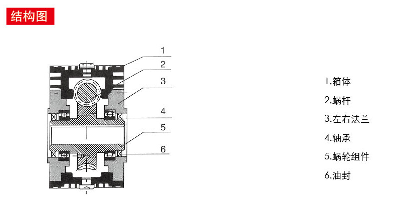 RV-04