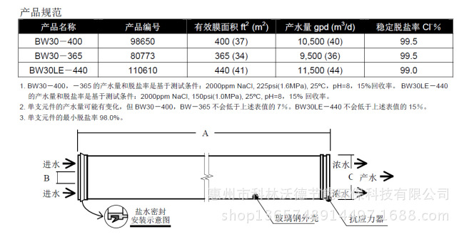 QQ截图20140526205241