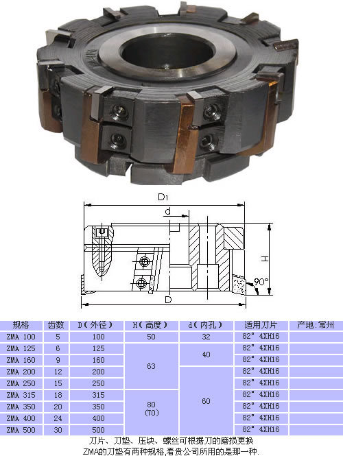 可转位立铣刀刀盘16-100mm 飞刀盘 铣床刀盘