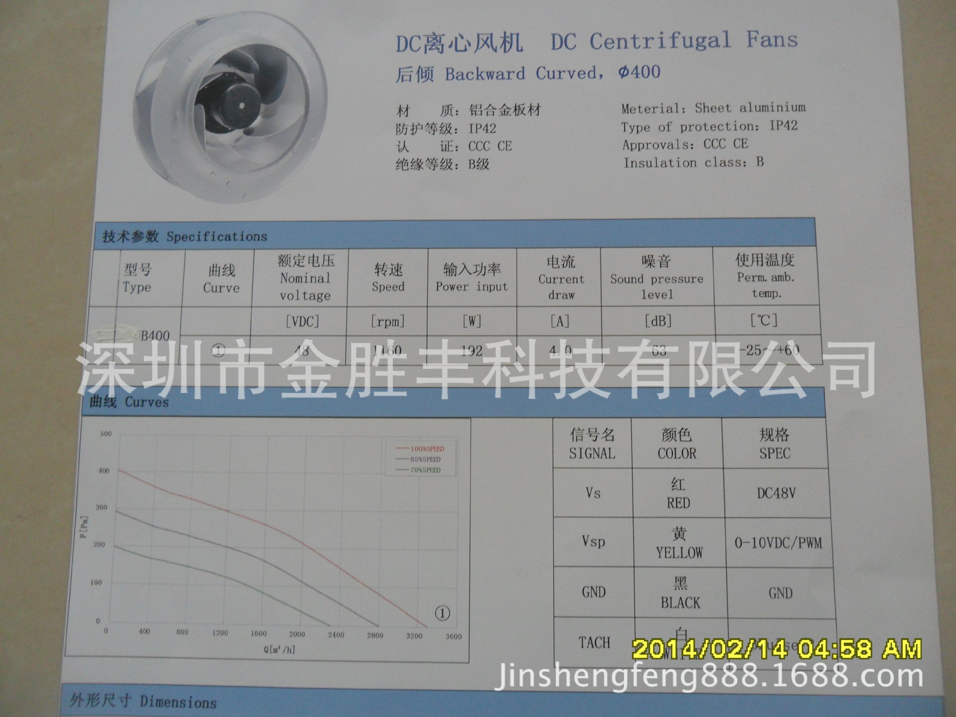 DC400离心风机