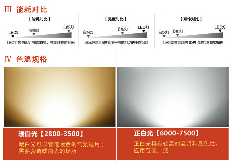 QQ截图20140320133958