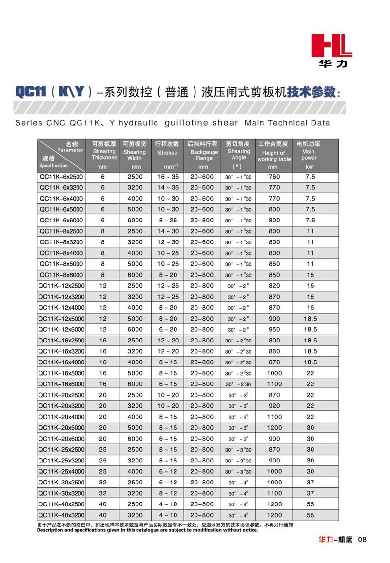 厂家直销 QC11K系列数控闸式剪板机