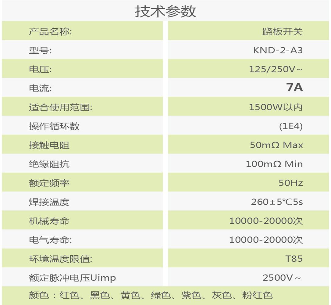 7A技術參數小