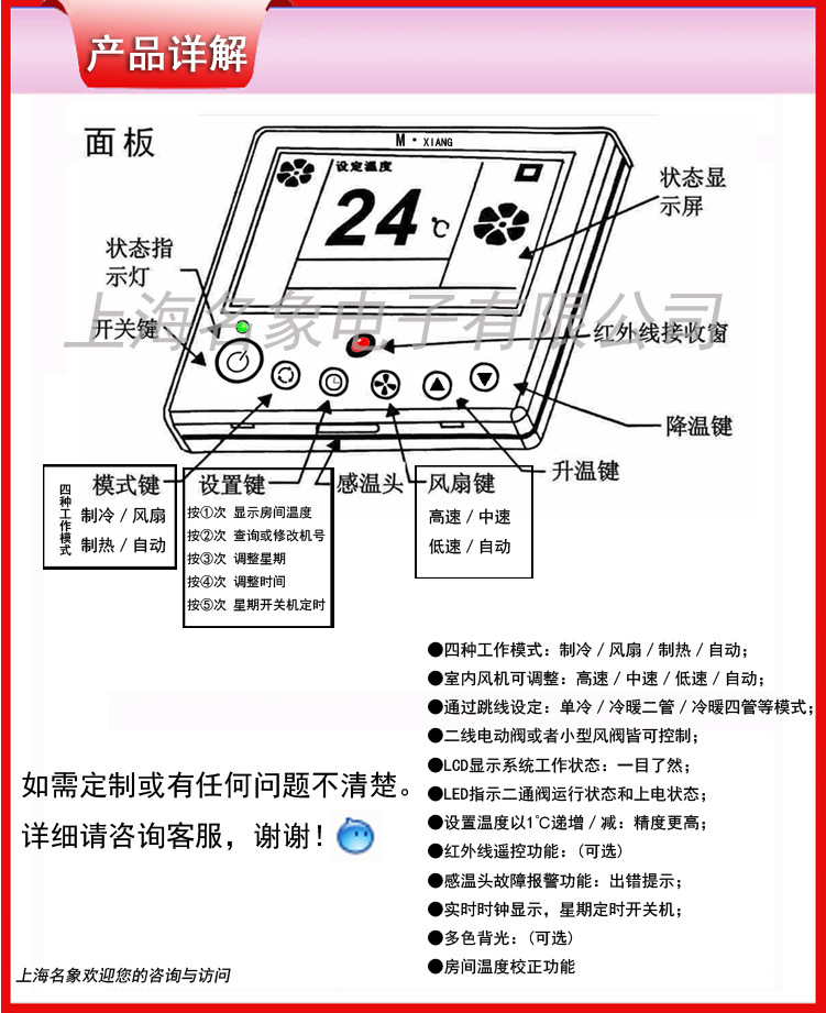 205圖解