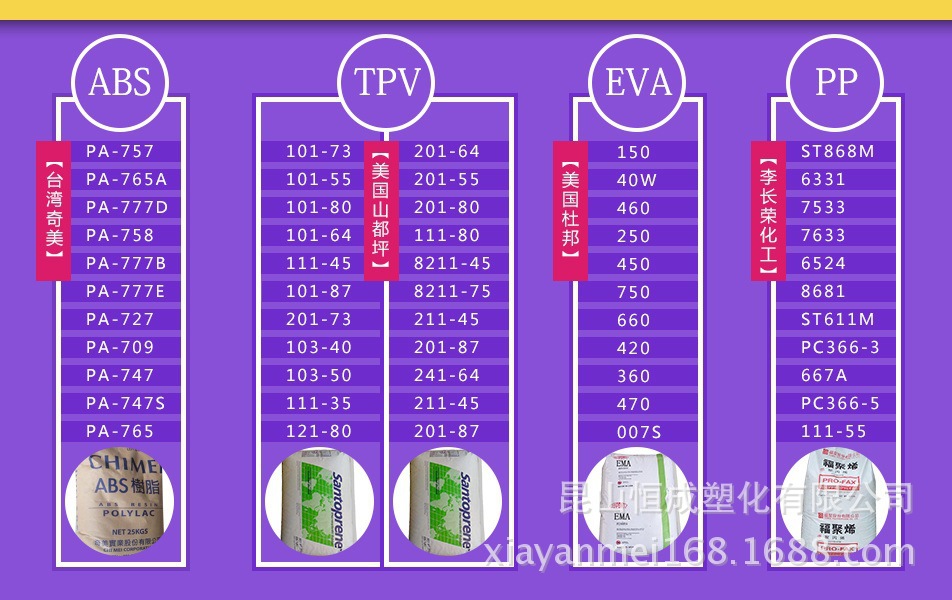 ABS  tpv