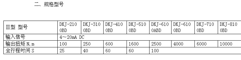 QQ截图20140228213114