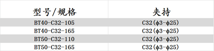3-BT40 50强力刀柄