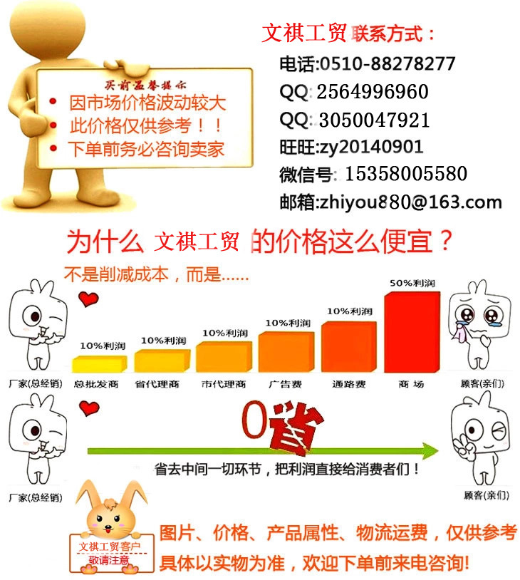 挚友辅料客户烦恼解决(反光布)