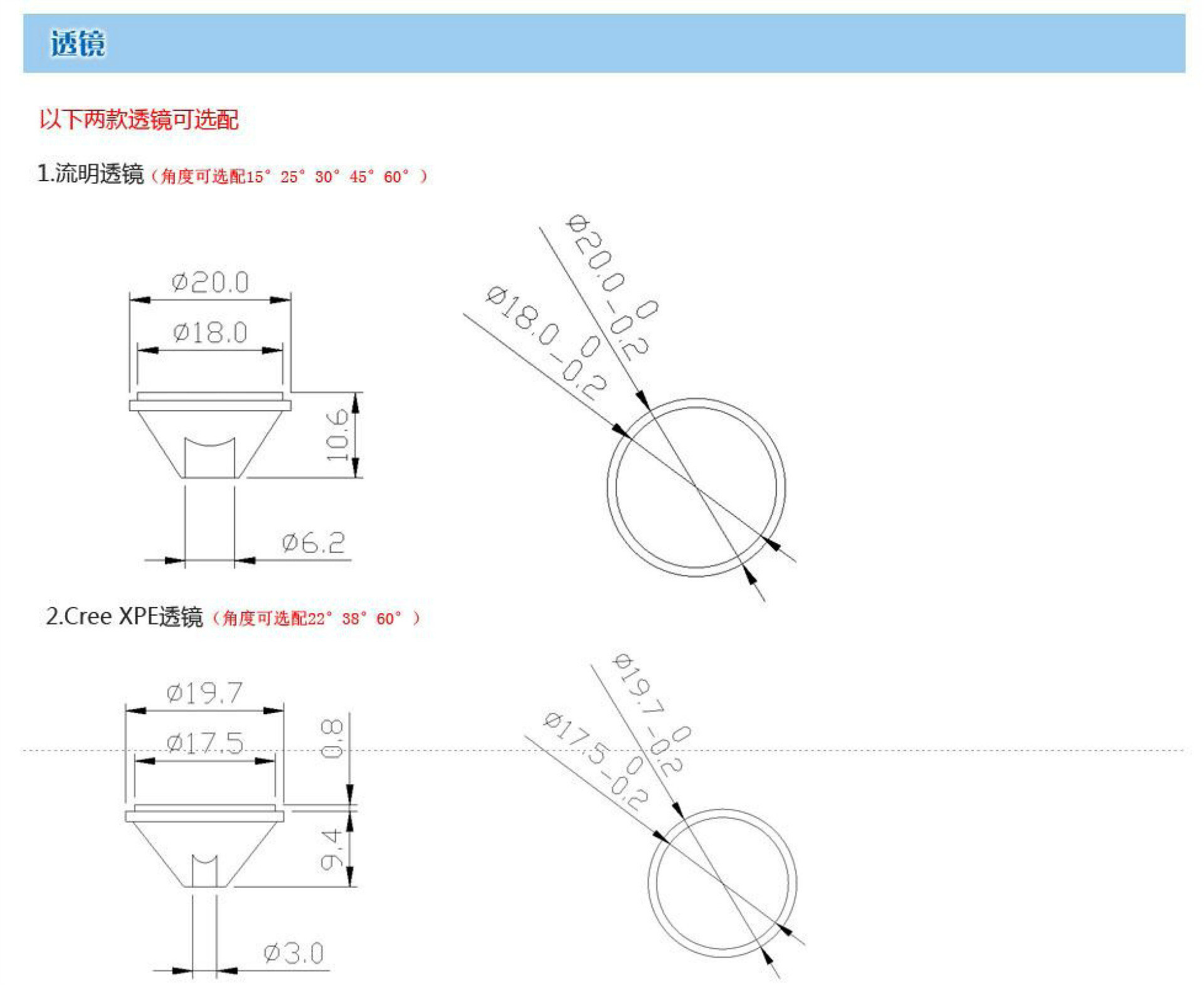 AR111-9x1-G53-6