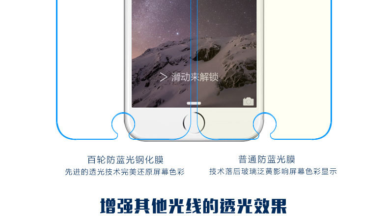 iphone6钢化玻璃膜_08