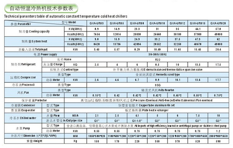 恒温冷热机参数表