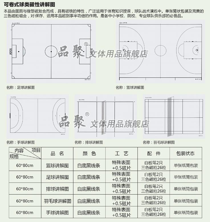 【磁性教学足球讲解图板贴手球讲解战术板篮球