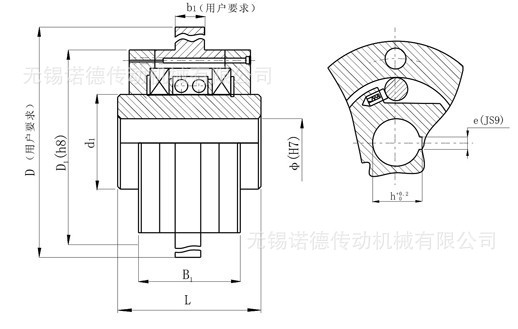 供应滚柱式超越离合器cy1系列 cy1-95b型 单向轴承 滚珠轴承
