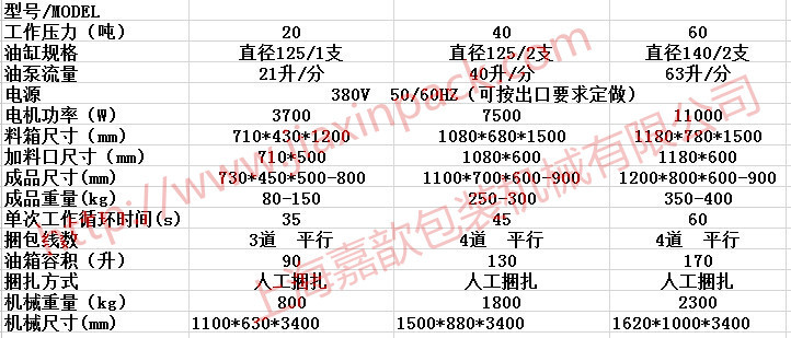液压打包机技术参数照片淘宝
