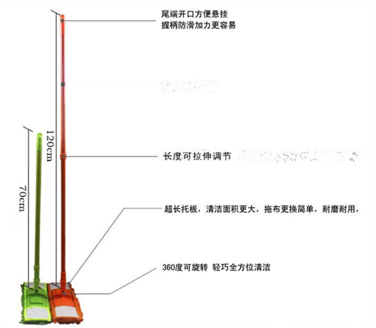 平拖把展示尺寸1