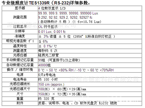 TES1339R說明2