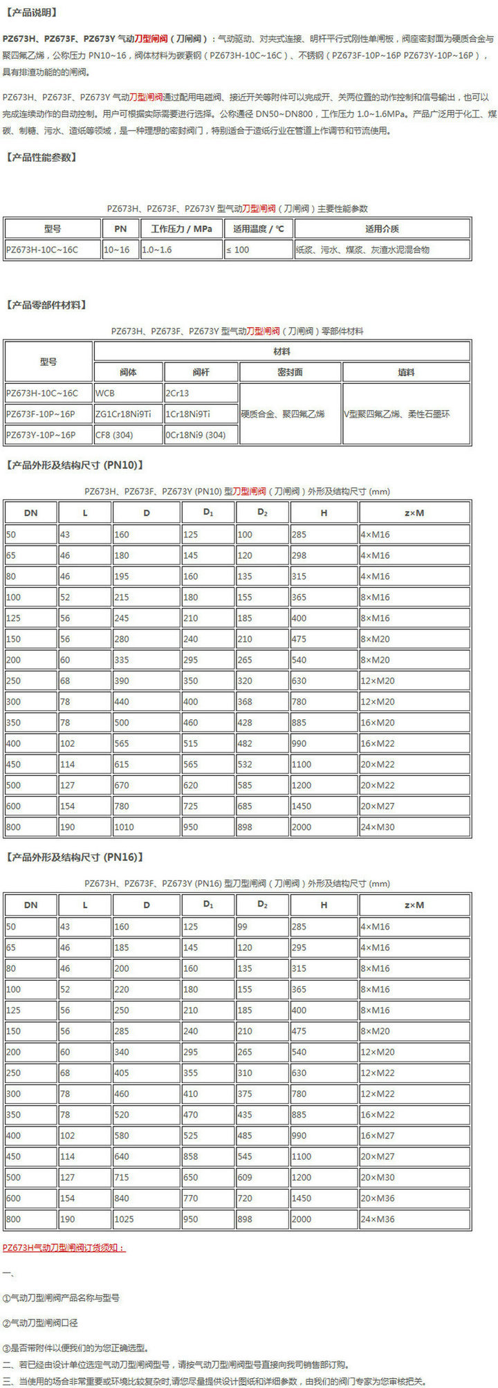 PZ673H气动刀型闸阀-2