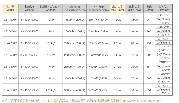 QQ截图20140109095035