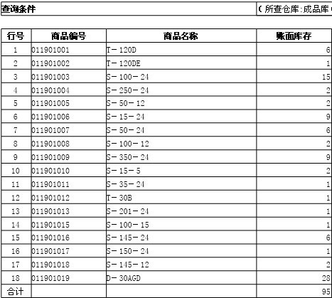 维修品、电源