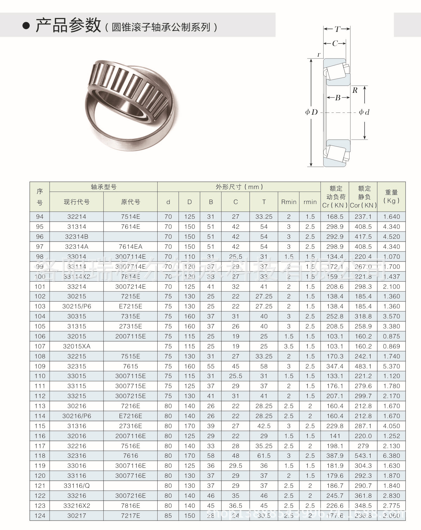 圆锥轴承31310 质量保证 物优价廉 轴承批发