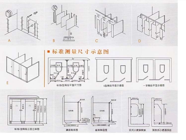 測量圖