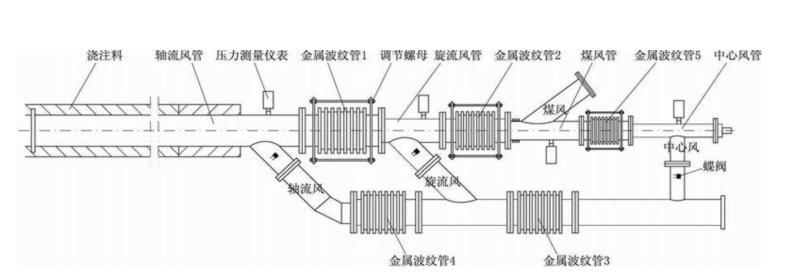 供应扬州致宝机械 四通道煤粉燃烧器