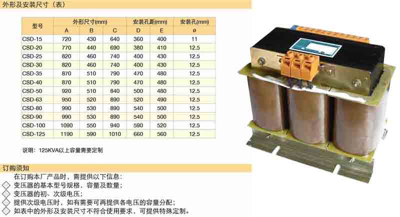 csgs/cdgd-1kva 船用变压器 船级社认证 防滴式 三相干式变压器