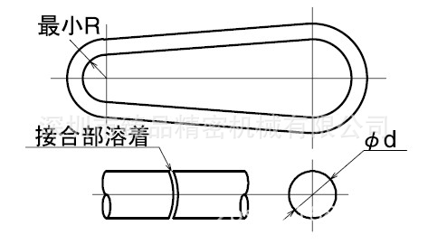 1612聚氨酯圓皮帶