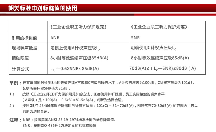相关标准中对标称值的使用_副本_副本