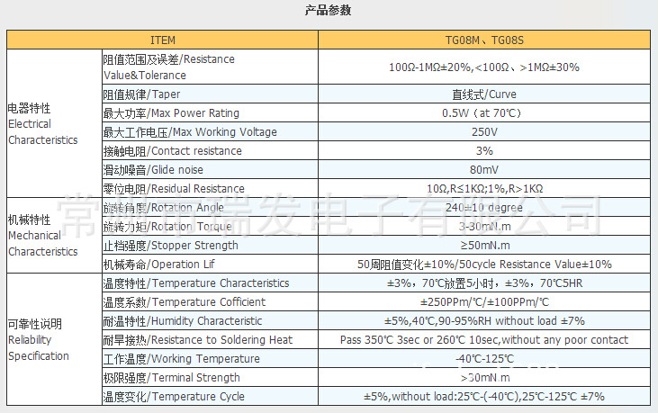 QQ截图20141029104547