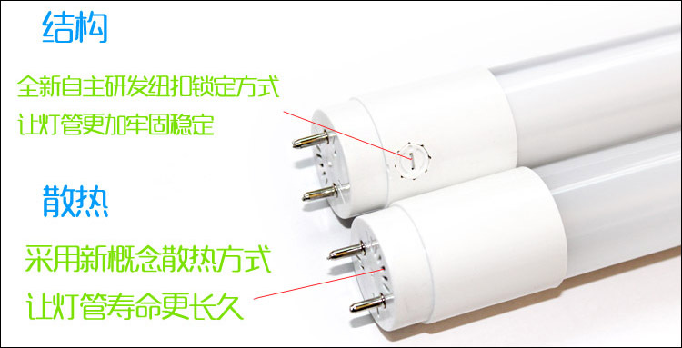 结构 散热
