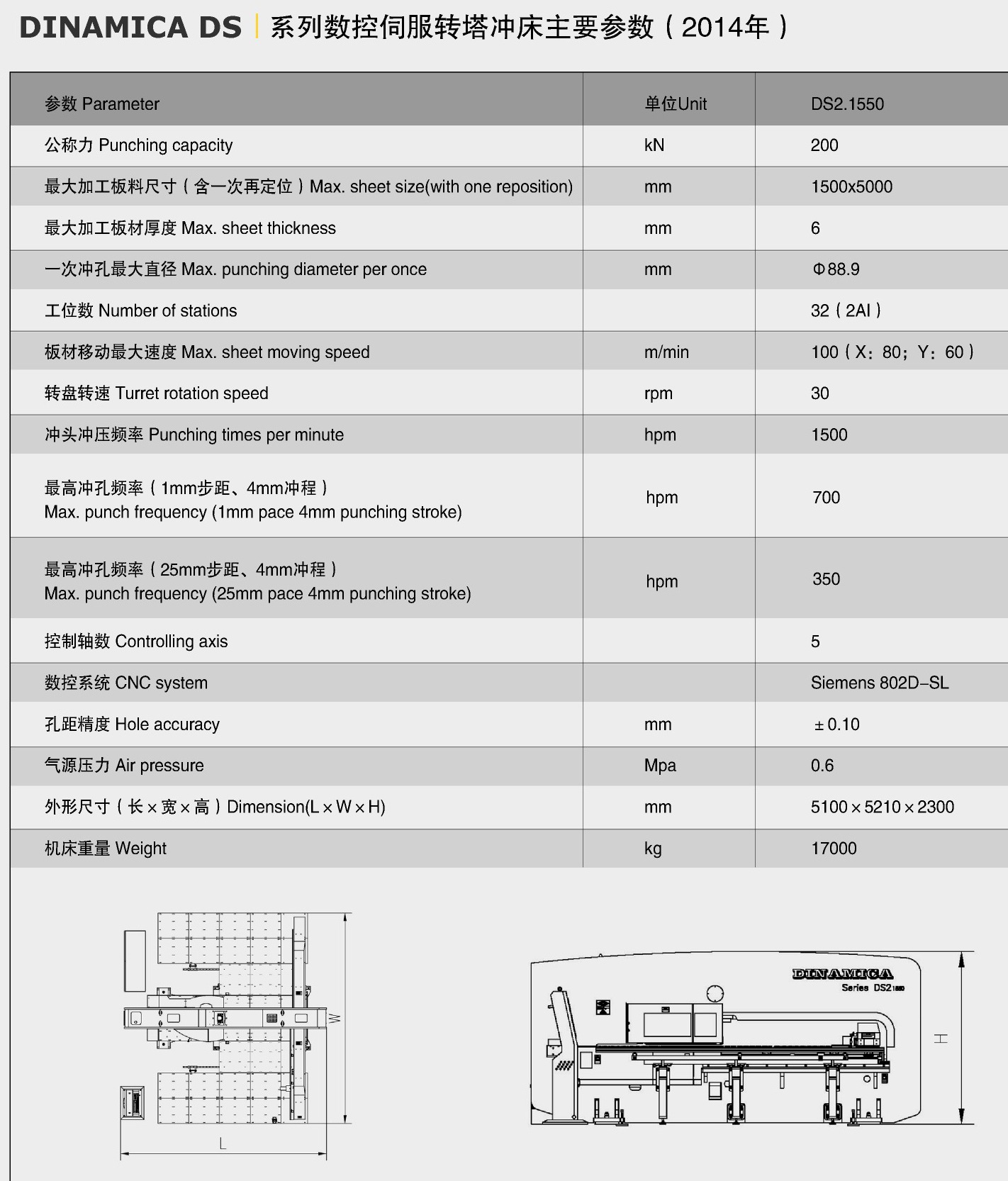 磚塔沖床參數