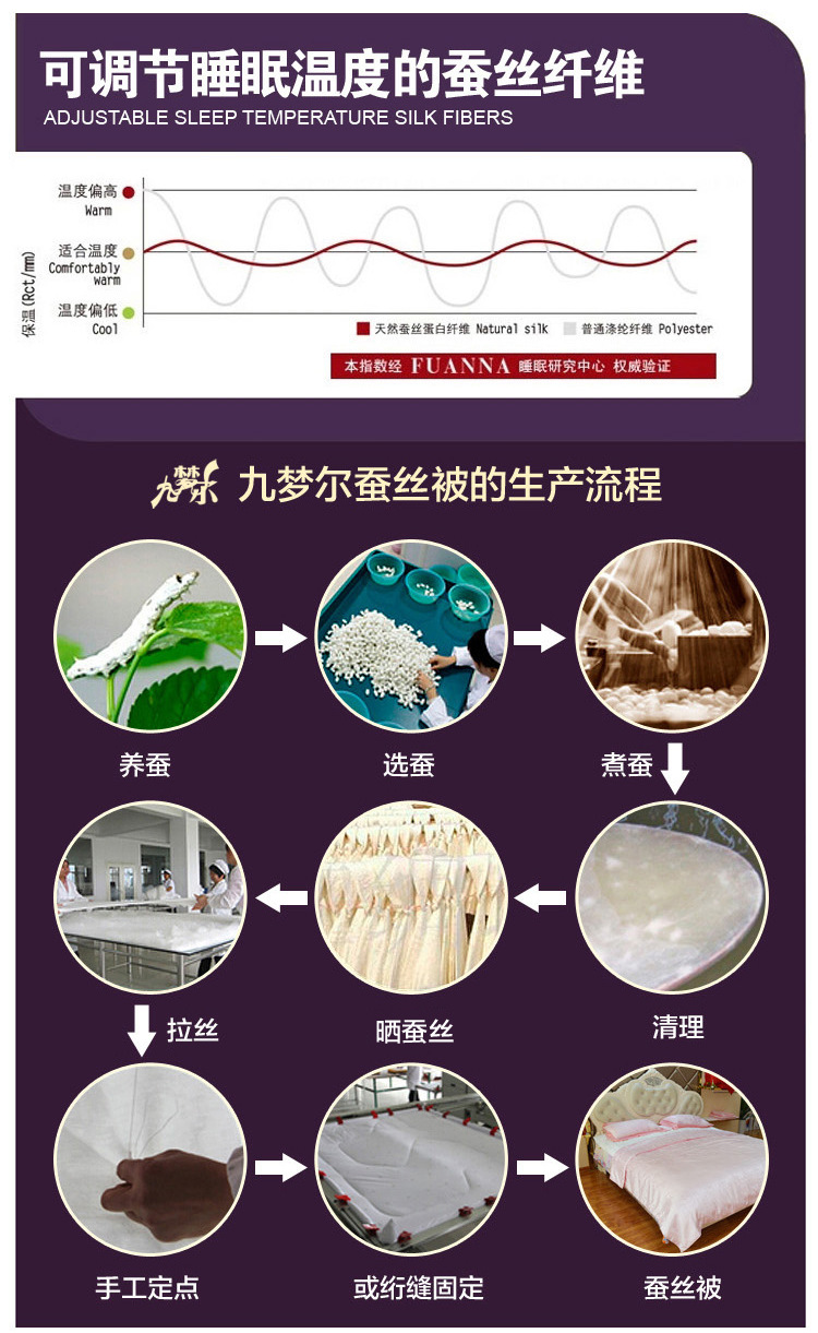 高风亮节宝贝详情_13