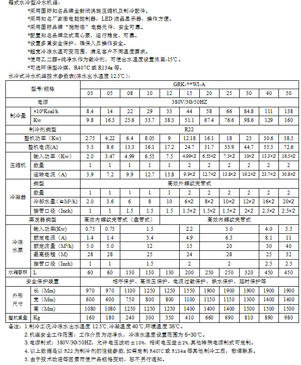 箱式水冷型冷水机组