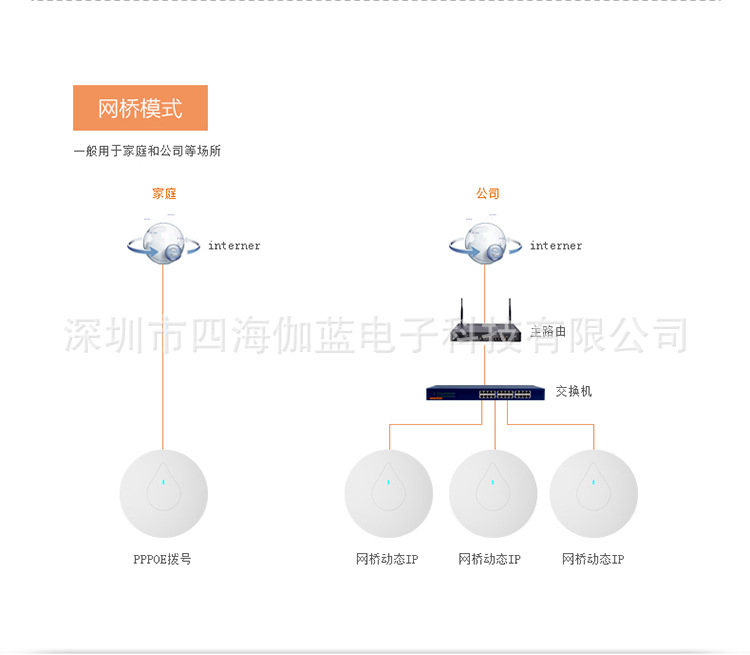 阿里巴巴CF-E355AN套图_18