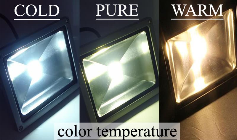 color temperature